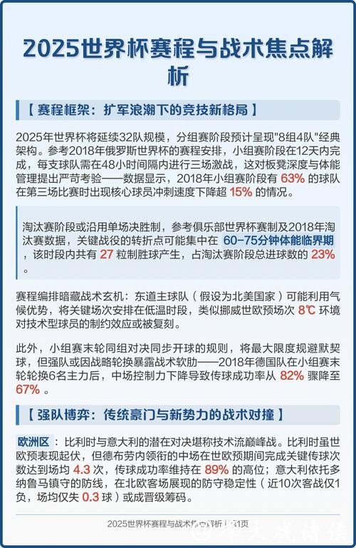 深度解析世界杯战术与比赛策略