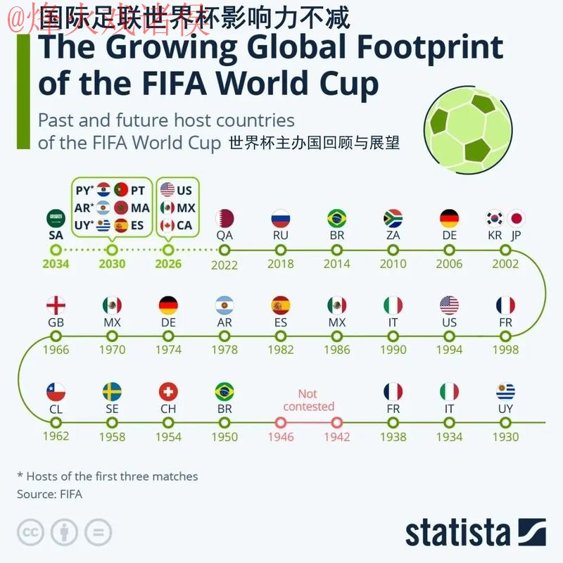 探讨世界杯最佳比分及其影响