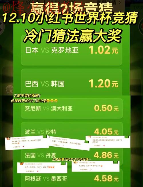 世界杯预测APP最新入口地址大揭秘