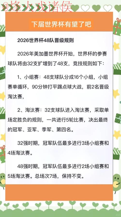 2026世界杯买球开户全站攻略详解