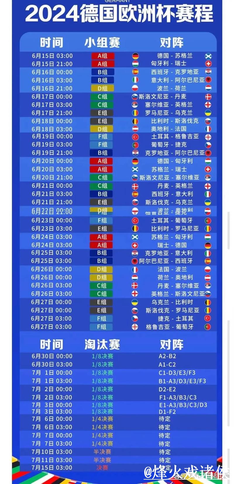 美加墨世界杯赛程外围入口经验分享，手机端进入和网页版区别别忽略